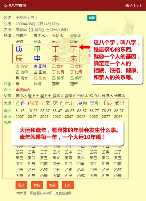 免費 八字 排盘|问真八字在线排盘